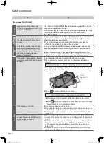 Предварительный просмотр 104 страницы Panasonic EP-MA81 Operating Instructions Manual