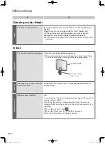 Предварительный просмотр 106 страницы Panasonic EP-MA81 Operating Instructions Manual