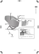 Предварительный просмотр 9 страницы Panasonic EP-MA82 Operating Instructions Manual