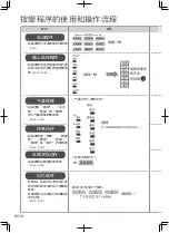 Предварительный просмотр 18 страницы Panasonic EP-MA82 Operating Instructions Manual