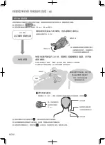 Предварительный просмотр 20 страницы Panasonic EP-MA82 Operating Instructions Manual