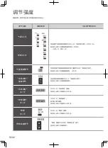 Предварительный просмотр 32 страницы Panasonic EP-MA82 Operating Instructions Manual