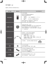 Предварительный просмотр 34 страницы Panasonic EP-MA82 Operating Instructions Manual