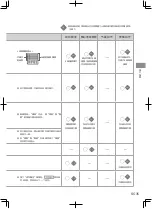 Предварительный просмотр 35 страницы Panasonic EP-MA82 Operating Instructions Manual