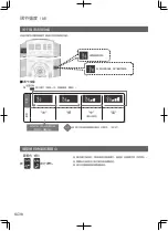 Предварительный просмотр 38 страницы Panasonic EP-MA82 Operating Instructions Manual