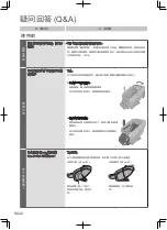 Предварительный просмотр 42 страницы Panasonic EP-MA82 Operating Instructions Manual