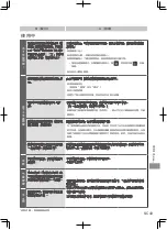 Предварительный просмотр 43 страницы Panasonic EP-MA82 Operating Instructions Manual