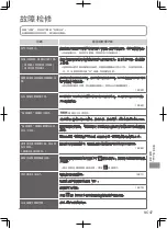 Предварительный просмотр 47 страницы Panasonic EP-MA82 Operating Instructions Manual