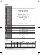 Предварительный просмотр 50 страницы Panasonic EP-MA82 Operating Instructions Manual