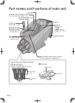 Предварительный просмотр 58 страницы Panasonic EP-MA82 Operating Instructions Manual