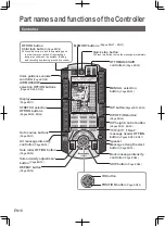 Предварительный просмотр 66 страницы Panasonic EP-MA82 Operating Instructions Manual