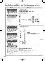 Предварительный просмотр 68 страницы Panasonic EP-MA82 Operating Instructions Manual