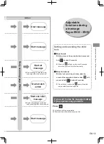 Предварительный просмотр 69 страницы Panasonic EP-MA82 Operating Instructions Manual