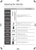 Предварительный просмотр 82 страницы Panasonic EP-MA82 Operating Instructions Manual