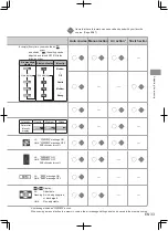 Предварительный просмотр 83 страницы Panasonic EP-MA82 Operating Instructions Manual