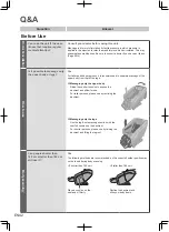 Предварительный просмотр 92 страницы Panasonic EP-MA82 Operating Instructions Manual