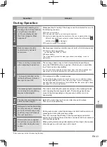 Предварительный просмотр 93 страницы Panasonic EP-MA82 Operating Instructions Manual