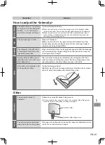 Предварительный просмотр 95 страницы Panasonic EP-MA82 Operating Instructions Manual