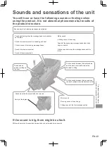 Предварительный просмотр 99 страницы Panasonic EP-MA82 Operating Instructions Manual