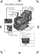 Preview for 8 page of Panasonic EP-MA8K Operating Instructions Manual