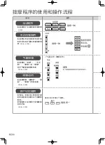 Preview for 20 page of Panasonic EP-MA8K Operating Instructions Manual