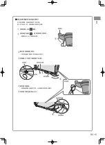 Preview for 15 page of Panasonic EP-MA97 Operating Instructions Manual