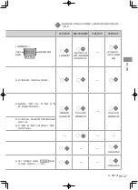 Preview for 37 page of Panasonic EP-MA97 Operating Instructions Manual