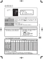 Preview for 37 page of Panasonic EP-MAC8 Operating Instructions Manual