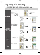 Preview for 28 page of Panasonic EP-MAF1 Operating Instructions Manual