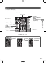 Предварительный просмотр 19 страницы Panasonic EP-MAG1 Operating Instructions Manual