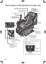 Preview for 54 page of Panasonic EP-MAG1 Operating Instructions Manual