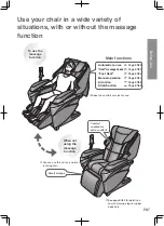 Предварительный просмотр 7 страницы Panasonic EP-MAG3 Operating Instructions Manual