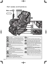 Предварительный просмотр 10 страницы Panasonic EP-MAG3 Operating Instructions Manual