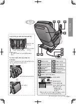 Предварительный просмотр 11 страницы Panasonic EP-MAG3 Operating Instructions Manual