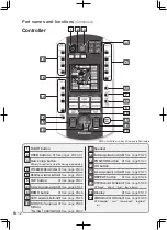 Предварительный просмотр 12 страницы Panasonic EP-MAG3 Operating Instructions Manual