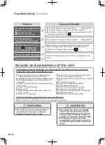 Предварительный просмотр 58 страницы Panasonic EP-MAG3 Operating Instructions Manual