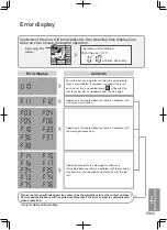 Предварительный просмотр 59 страницы Panasonic EP-MAG3 Operating Instructions Manual