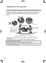 Предварительный просмотр 164 страницы Panasonic EP-MAG3 Operating Instructions Manual