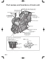 Предварительный просмотр 10 страницы Panasonic EP-MAJ7 Operating Instructions Manual