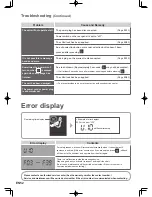 Preview for 52 page of Panasonic EP-MAJ7 Operating Instructions Manual