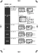 Preview for 80 page of Panasonic EP-MAK1 Operating Instructions Manual