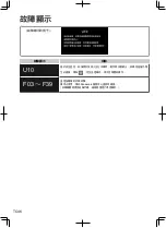 Предварительный просмотр 94 страницы Panasonic EP-MAK1 Operating Instructions Manual