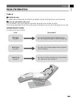 Preview for 7 page of Panasonic EP-MR30 Operating Instruction