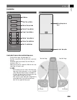 Preview for 9 page of Panasonic EP-MR30 Operating Instruction