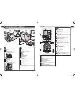 Preview for 4 page of Panasonic EP-MS40GK Operating Instructions Manual