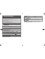 Preview for 33 page of Panasonic EP-MS40GK Operating Instructions Manual