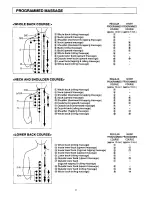 Preview for 11 page of Panasonic EP1005 - MASSAGE LOUNGER Operating Instructions Manual