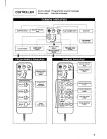 Preview for 8 page of Panasonic EP1010 - MASSAGE LOUNGER Operaing Instructions