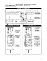 Preview for 40 page of Panasonic EP1010 - MASSAGE LOUNGER Operaing Instructions