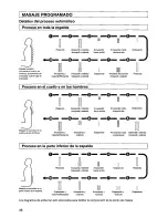 Preview for 46 page of Panasonic EP1022 - MASSAGE LOUNGER Operating Instructions Manual